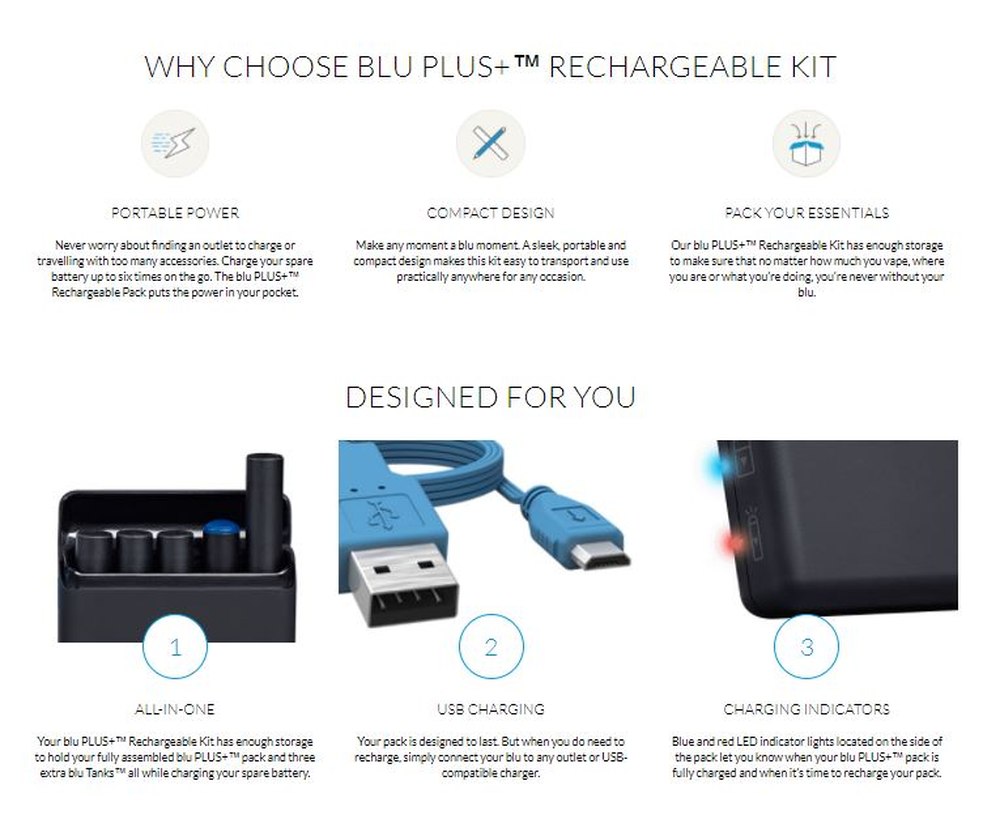 blu.com page: Why Choose blu PLUS+ Rechargeable Kit