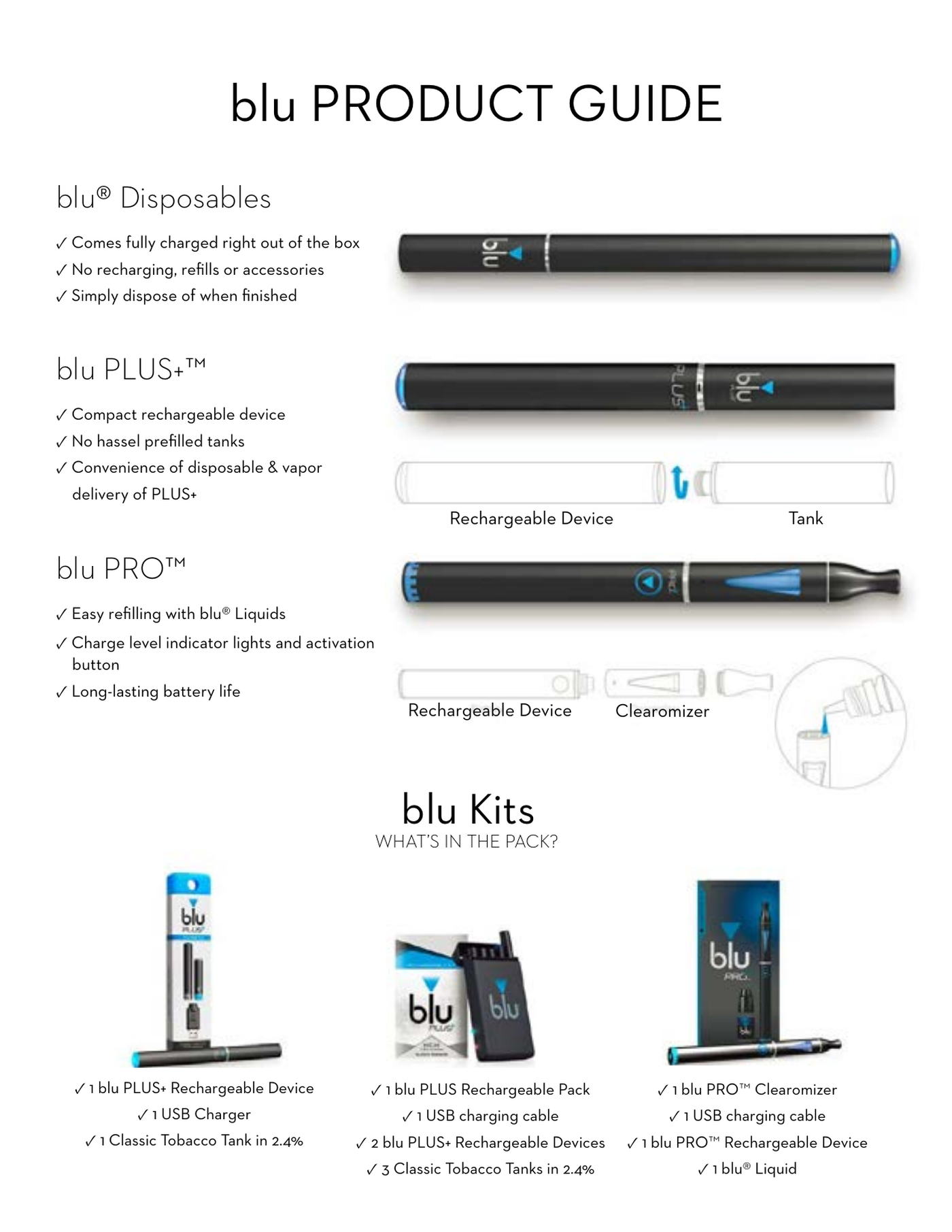 blu Product Guide — Disposables, PLUS+, PRO, and Kits