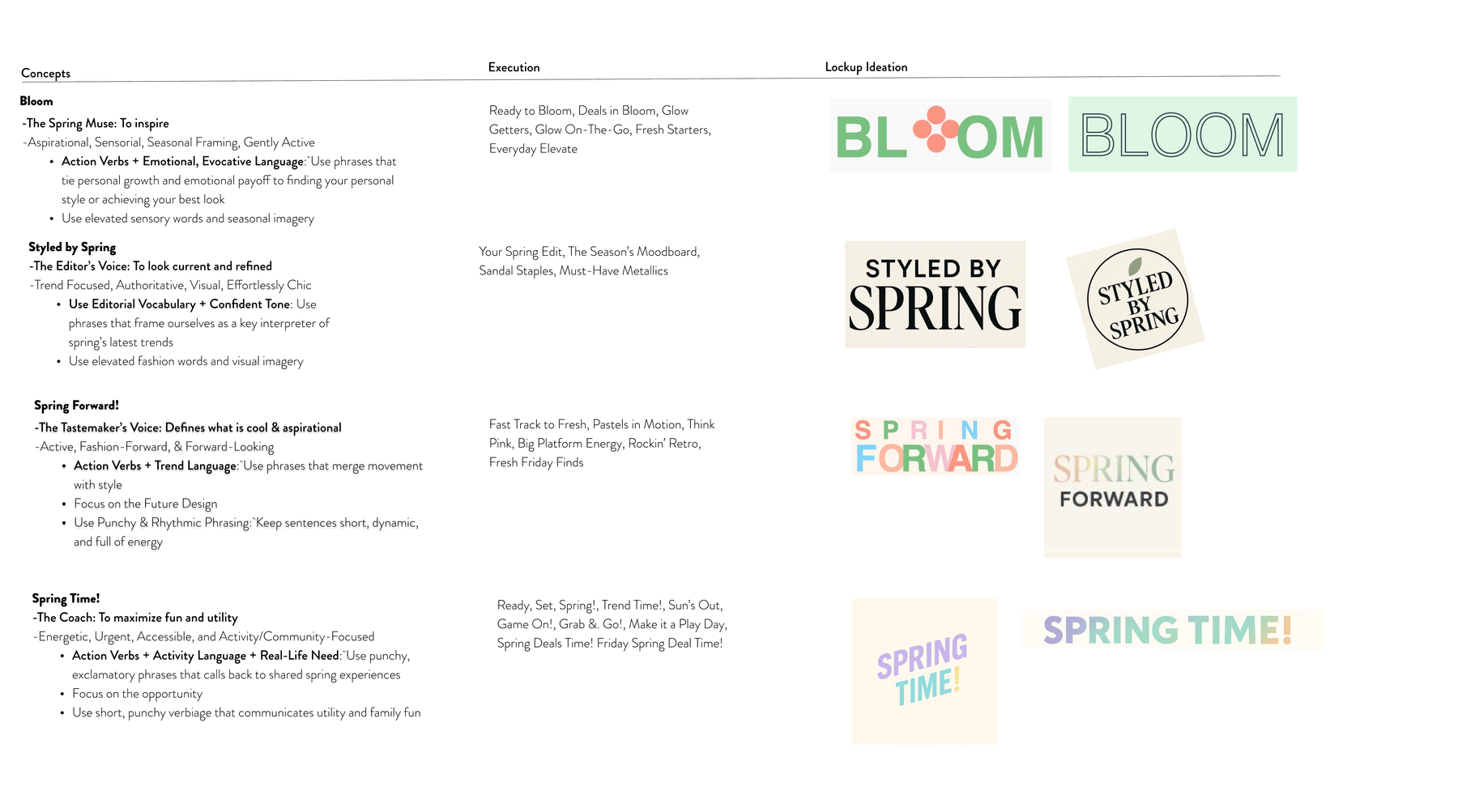 Spring 2026 Concepting — Bloom / Styled by Spring / Spring Forward / Spring Time